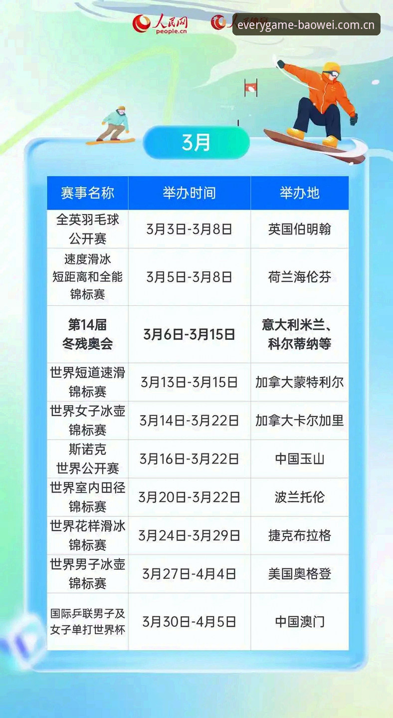 资深媒体人亲历：从数据迷局到赛事脉络，我的宝威体育平台观赛手记