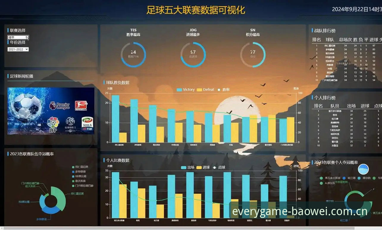 宝威体育平台赛事数据全面解析：44.2MB背后的信息密度与决策逻辑